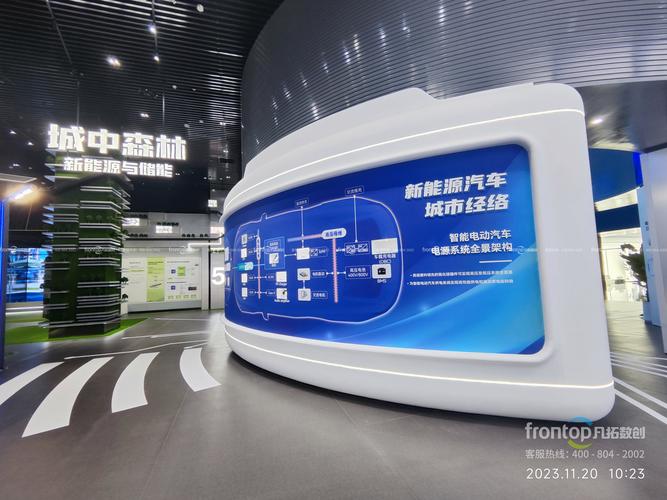 英诺赛科企业展厅